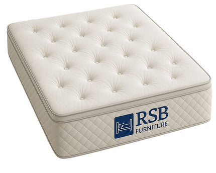Double pillow top mattress - Rsb furniture ltdDouble pillow top mattress
