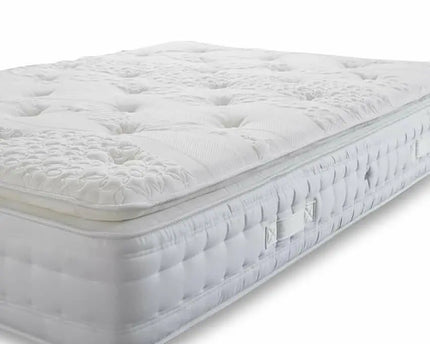 Pillow top Mattress - Rsb furniture ltd